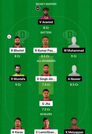 NEP vs UAE Dream11 Prediction, Seventh Place Play-off Semi-final 2, Grand League Team